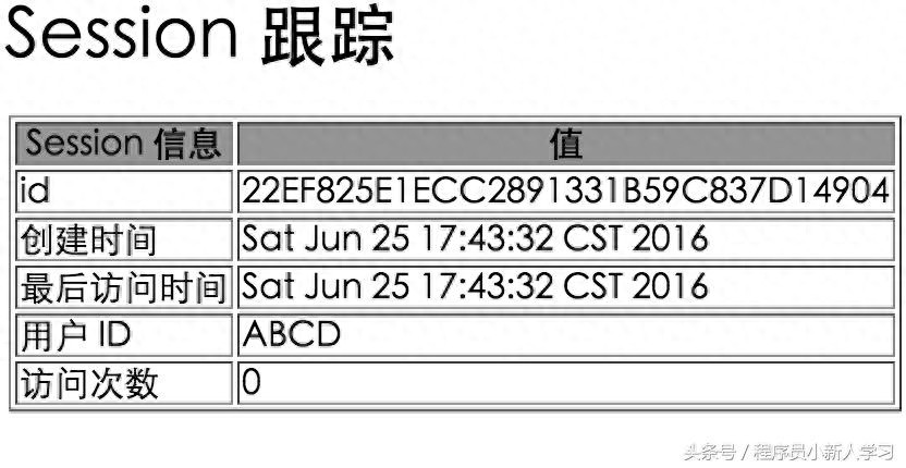 jsp session（jsp刷新页面session值）