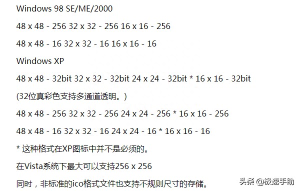 ico图标制作软件（ico图标怎么做）[通俗易懂]